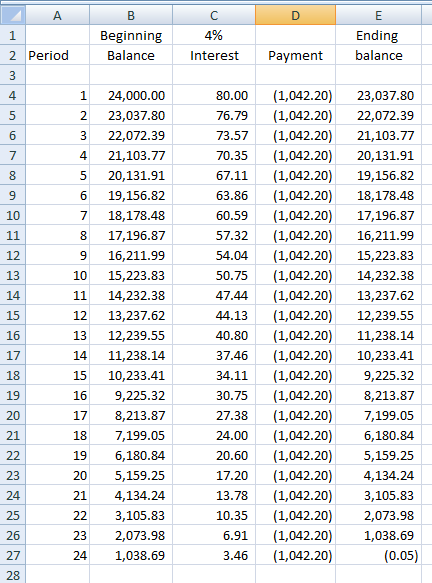 calculating a payment function