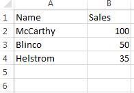 remaining rows