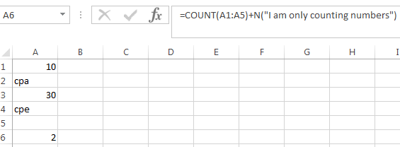 N function