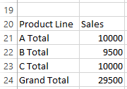 excel worksheet result