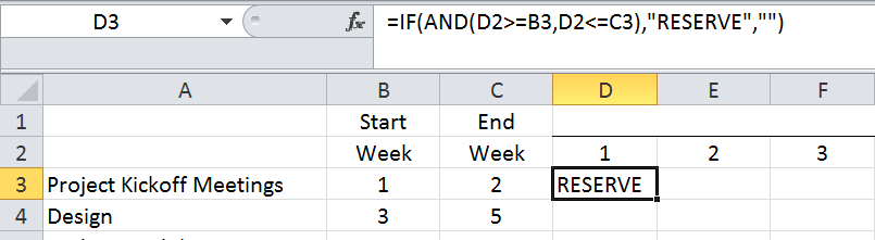 GANTT5