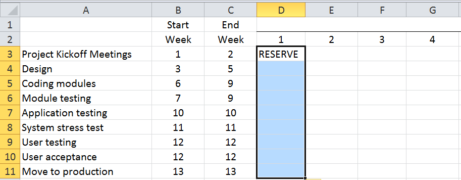 GANTT7