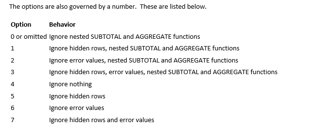 AGGREGATEOPTIONS